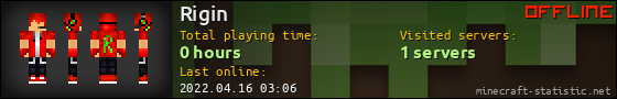 Rigin userbar 560x90