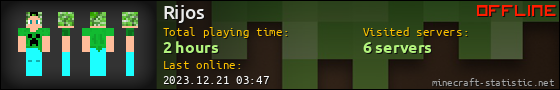 Rijos userbar 560x90