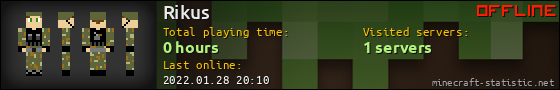 Rikus userbar 560x90