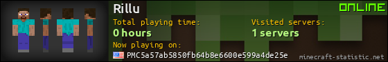 Rillu userbar 560x90