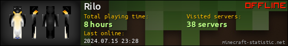 Rilo userbar 560x90