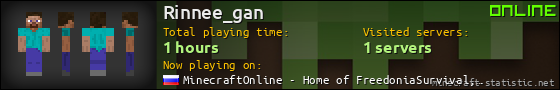 Rinnee_gan userbar 560x90