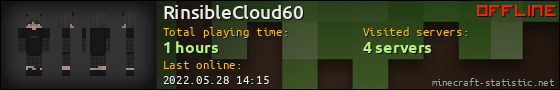 RinsibleCloud60 userbar 560x90