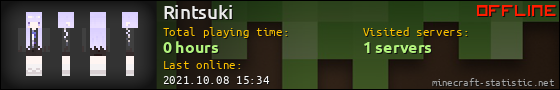 Rintsuki userbar 560x90