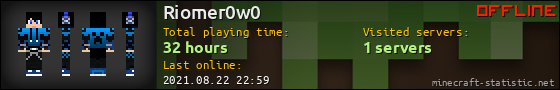 Riomer0w0 userbar 560x90