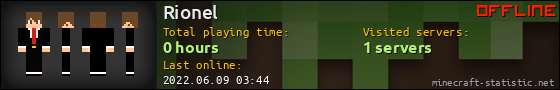 Rionel userbar 560x90