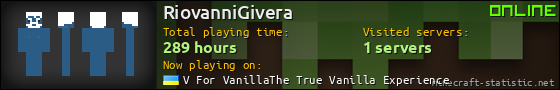 RiovanniGivera userbar 560x90