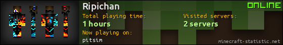 Ripichan userbar 560x90