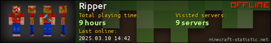 Ripper userbar 560x90