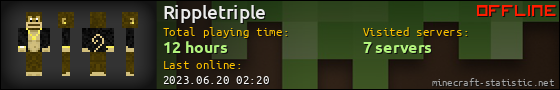 Rippletriple userbar 560x90