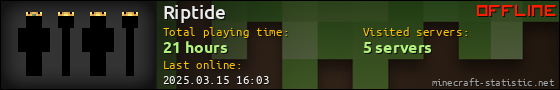 Riptide userbar 560x90