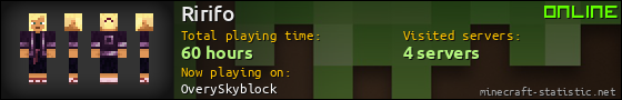 Ririfo userbar 560x90