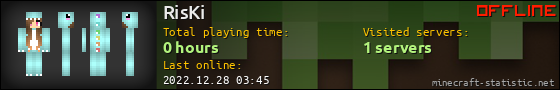 RisKi userbar 560x90