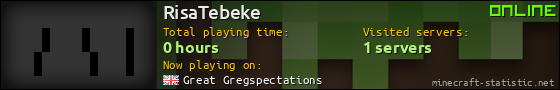 RisaTebeke userbar 560x90