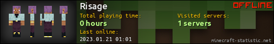 Risage userbar 560x90