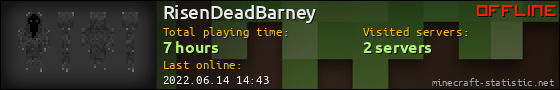 RisenDeadBarney userbar 560x90