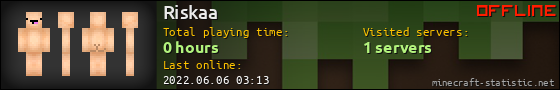 Riskaa userbar 560x90
