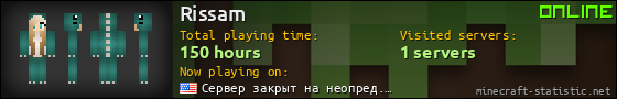 Rissam userbar 560x90