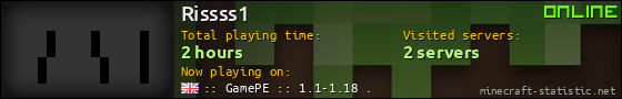 Rissss1 userbar 560x90