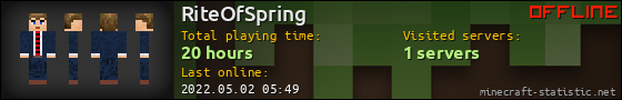 RiteOfSpring userbar 560x90