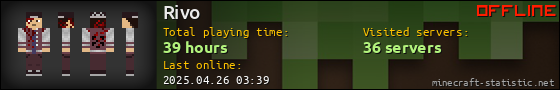 Rivo userbar 560x90