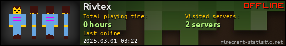 Rivtex userbar 560x90