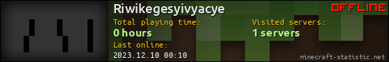 Riwikegesyivyacye userbar 560x90