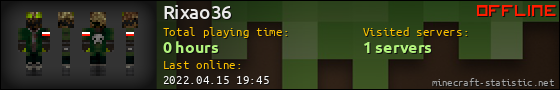 Rixao36 userbar 560x90