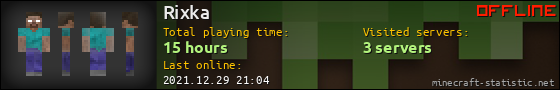Rixka userbar 560x90