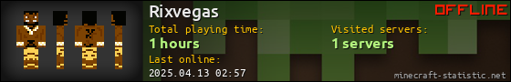 Rixvegas userbar 560x90