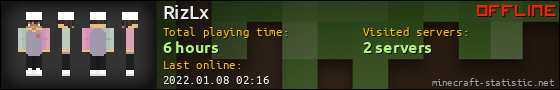 RizLx userbar 560x90