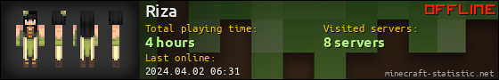 Riza userbar 560x90