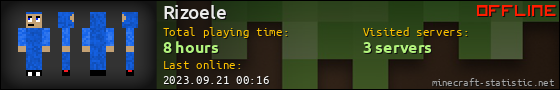 Rizoele userbar 560x90