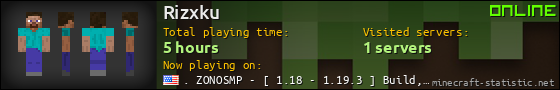 Rizxku userbar 560x90