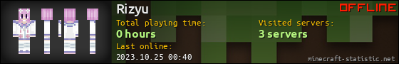 Rizyu userbar 560x90