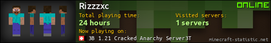 Rizzzxc userbar 560x90