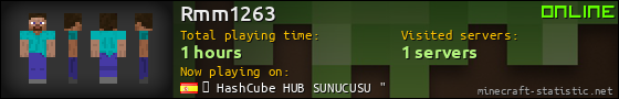 Rmm1263 userbar 560x90