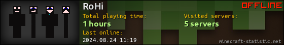 RoHi userbar 560x90