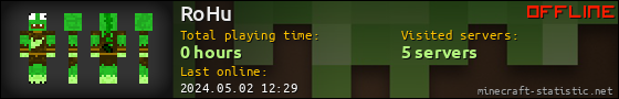 RoHu userbar 560x90