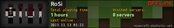 RoSi userbar 560x90