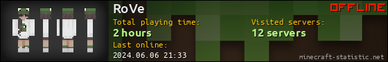 RoVe userbar 560x90
