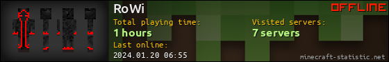 RoWi userbar 560x90