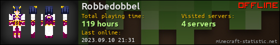 Robbedobbel userbar 560x90