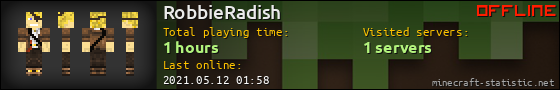 RobbieRadish userbar 560x90