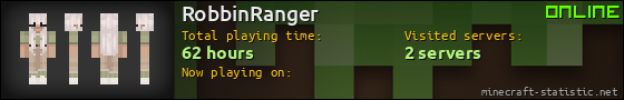 RobbinRanger userbar 560x90