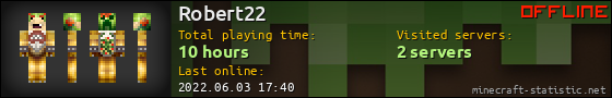Robert22 userbar 560x90