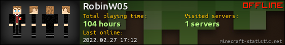 RobinW05 userbar 560x90