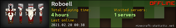 Roboell userbar 560x90