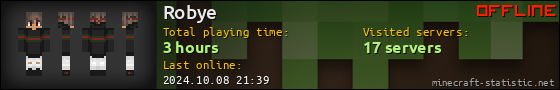 Robye userbar 560x90