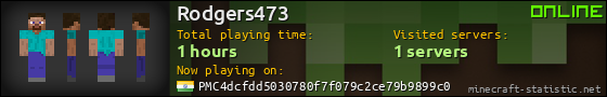 Rodgers473 userbar 560x90